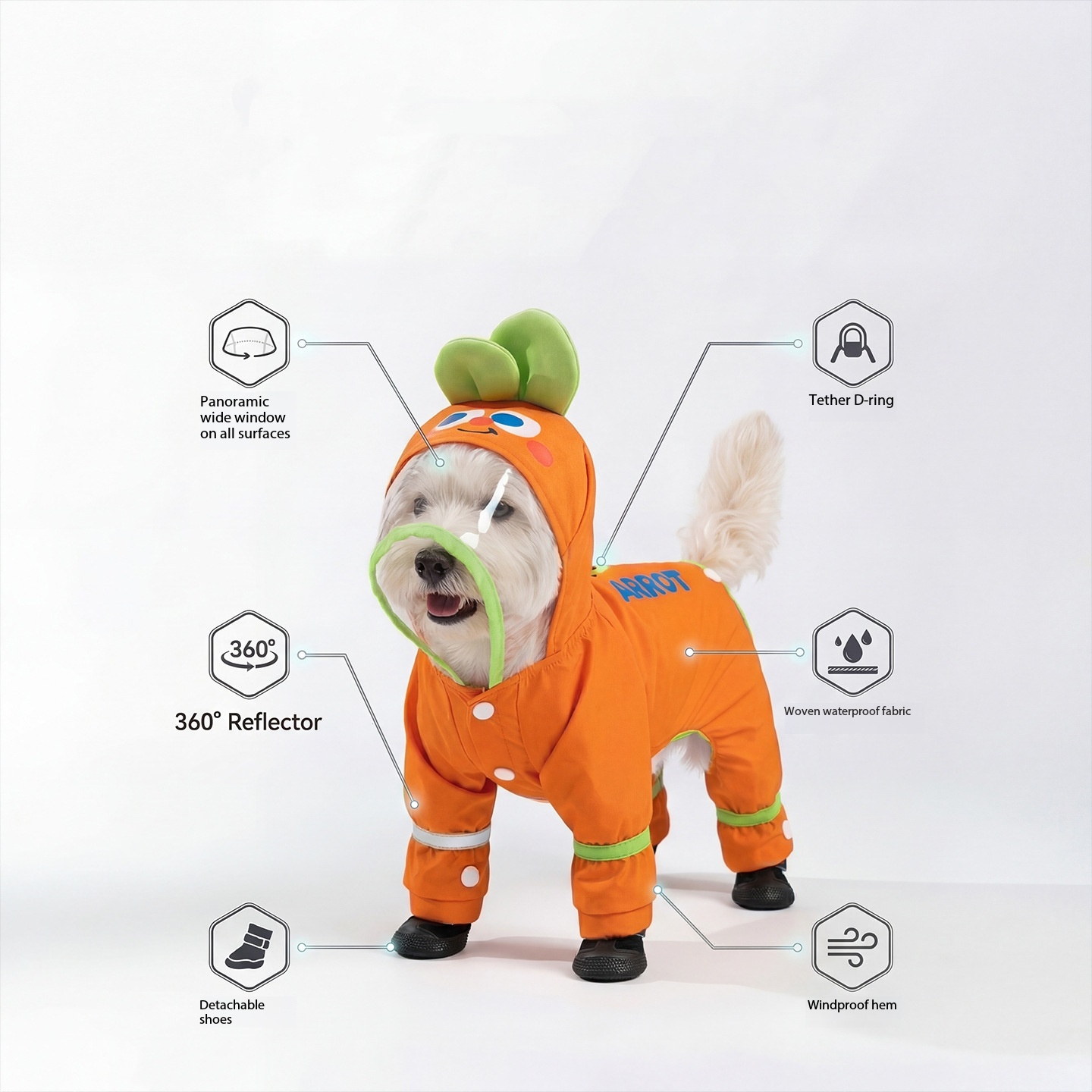Impermeabile per Cani a Quattr - Summer Days Clothing recensione e prezzo