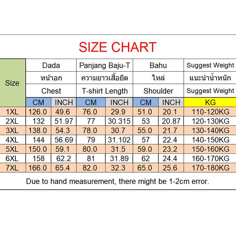 T-shirt estiva taglie forti pe - Summer Clothing Plus Size recensione e prezzo